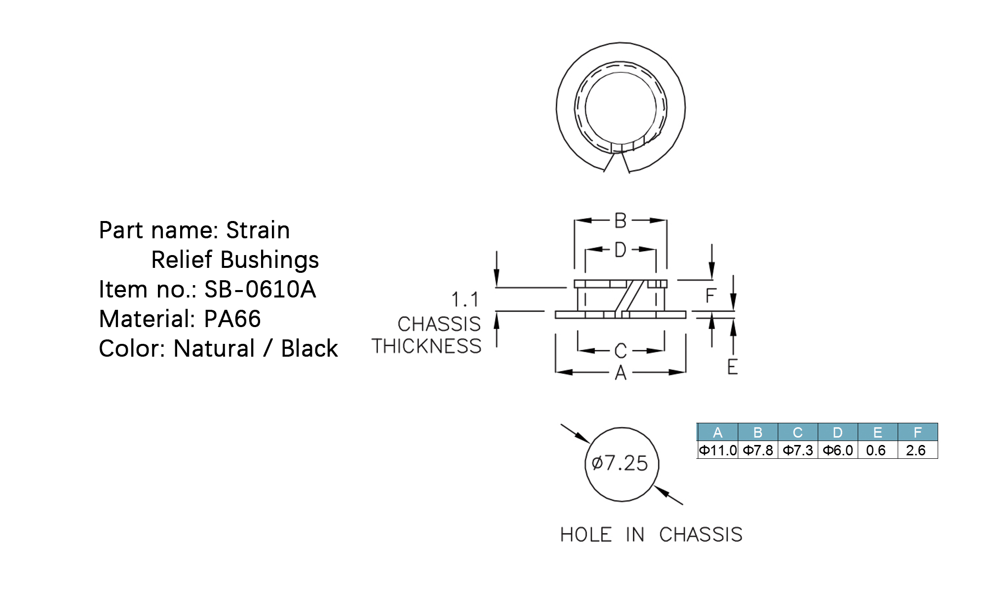 Strain Relief Bushings SB-0610A